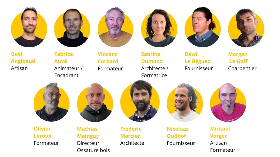 Voici tous les membres du CA